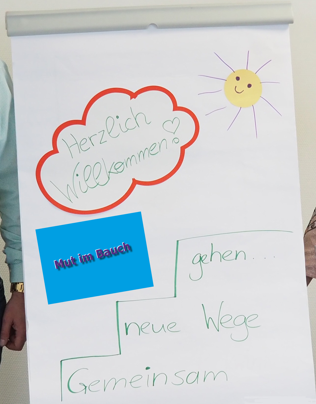 Es ist ein Notizboard mit Text zu sehen